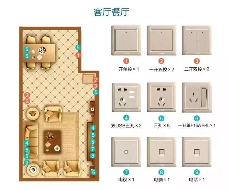 沪昌电器在上海的发展与变迁