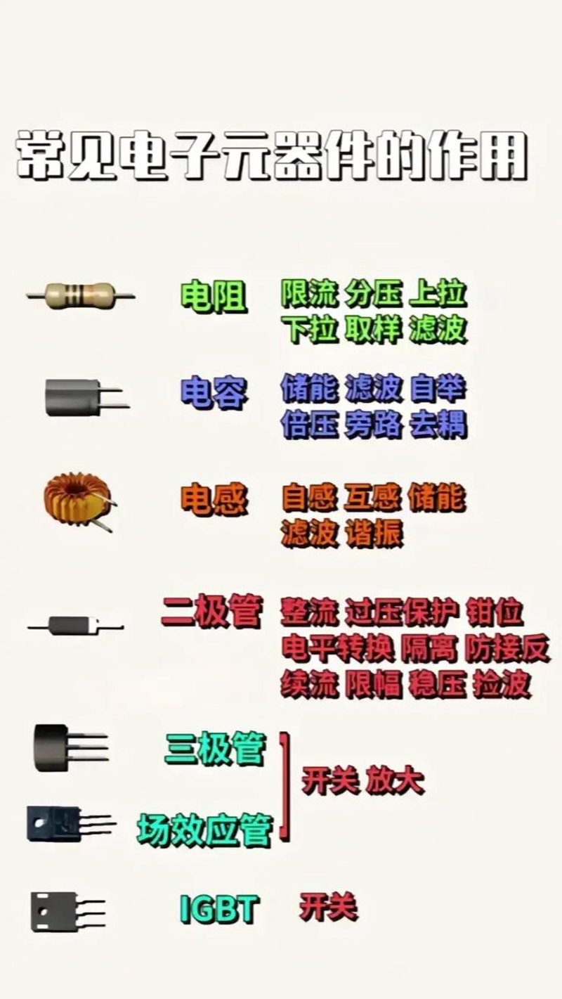 沪昌电器引领家电行业新趋势
